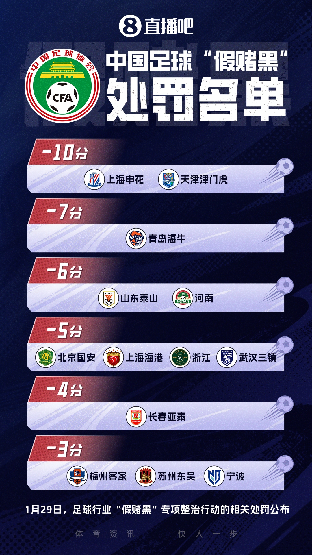 MK体育官方网站-鲁豫有约！河南成泰山后第2支，积分从负分→归零的球队！